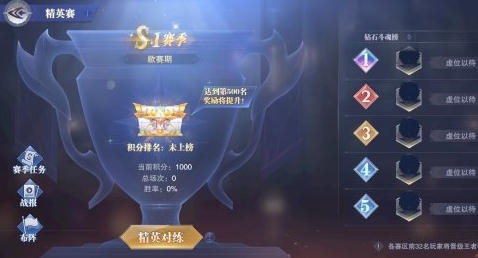 <strong>斗罗大陆魂师对决精英赛好玩吗 精英赛规则简介</strong>